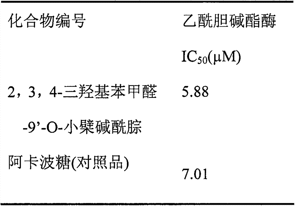 Alpha-glycosidase inhibitor preparation method and purpose