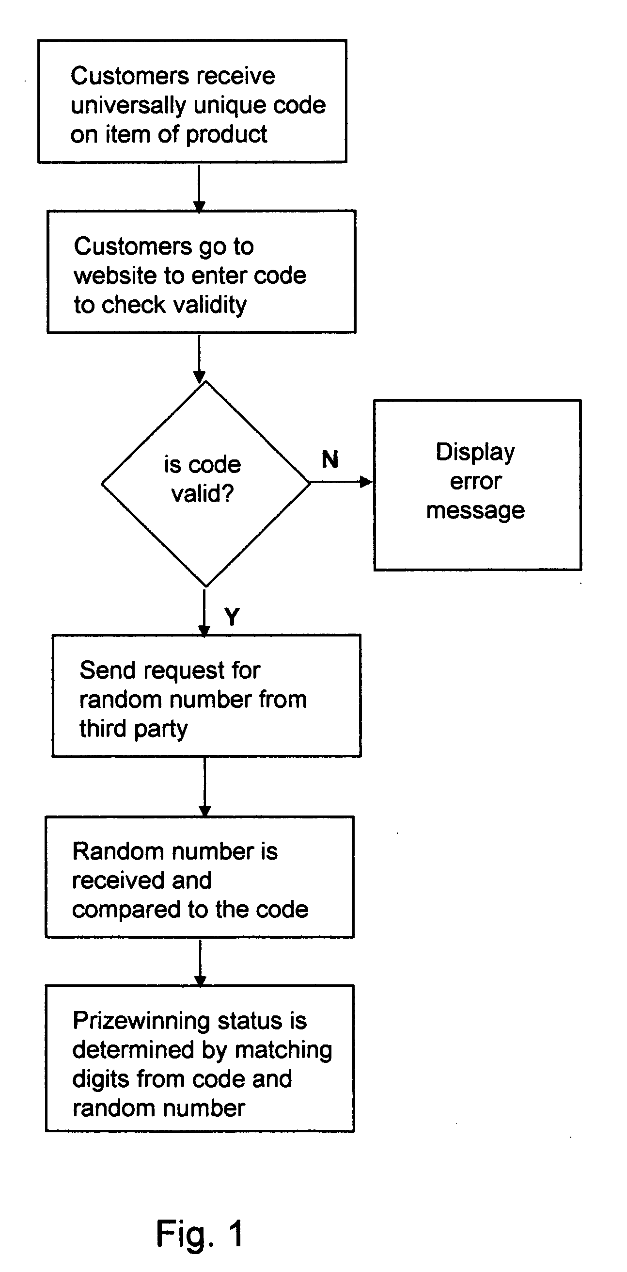 Method and system for determining prizewinning status and awarding a prize