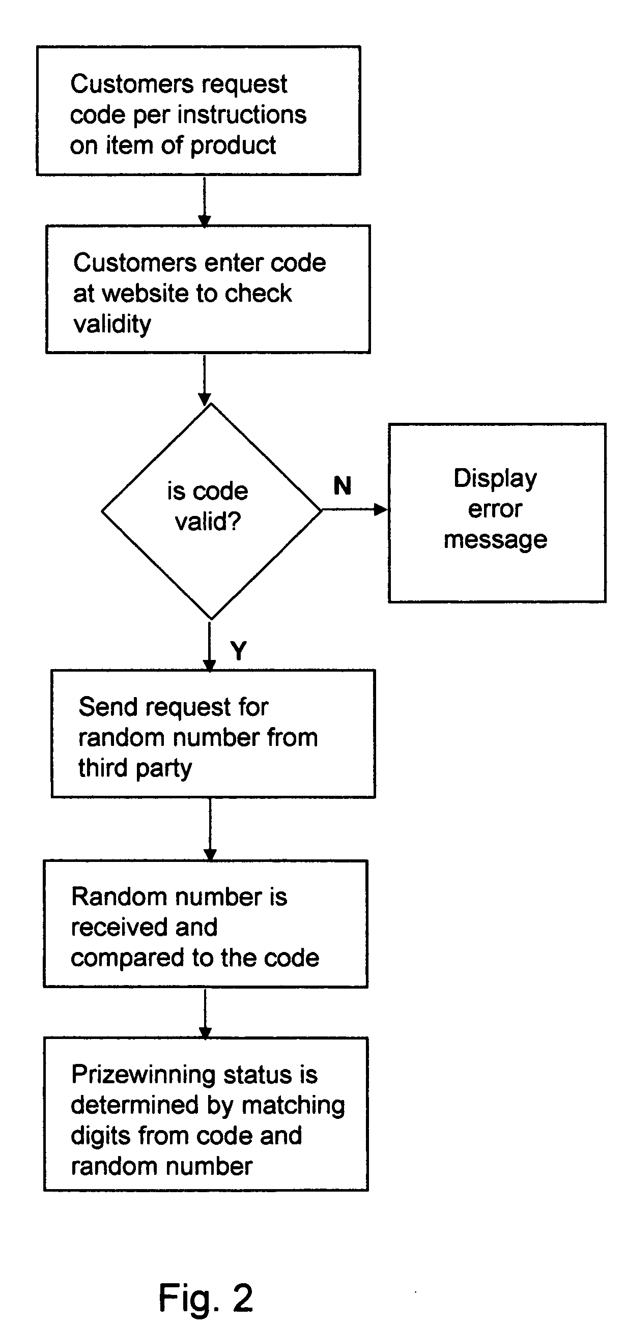 Method and system for determining prizewinning status and awarding a prize