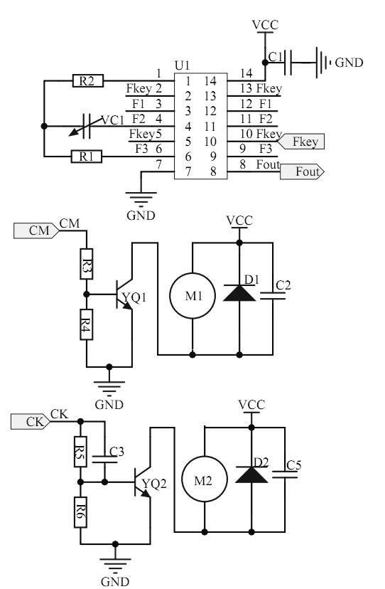 Household health index analyzer