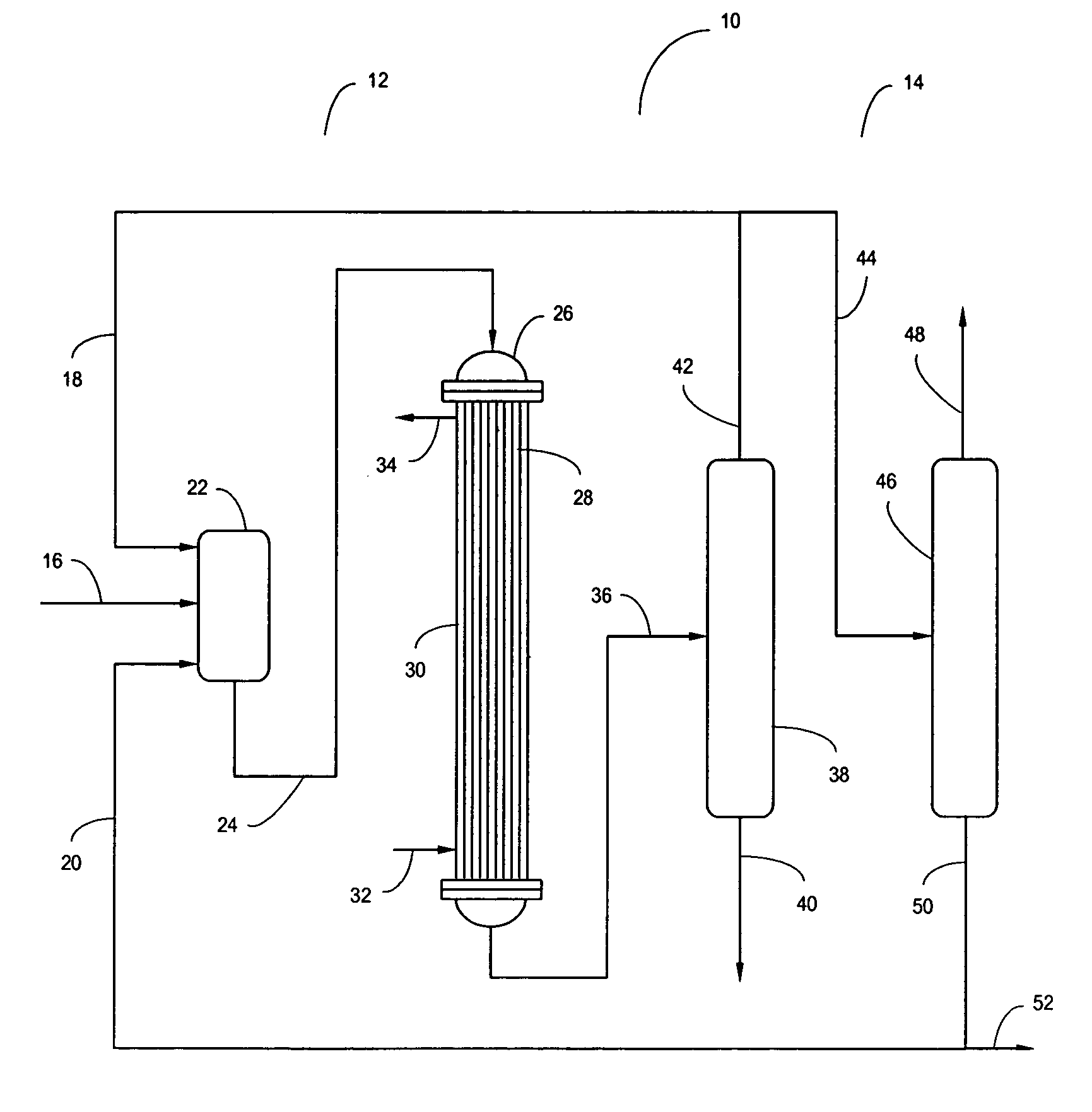 Olefin Oligomerization