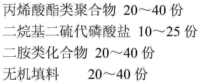 A kind of acrylate rubber accelerator pre-dispersed masterbatch and preparation method thereof