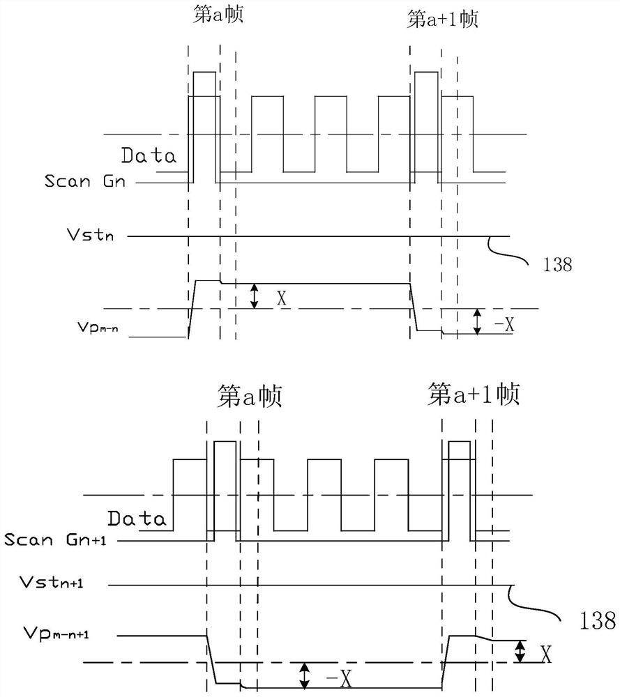 Driving method of display panel and display device