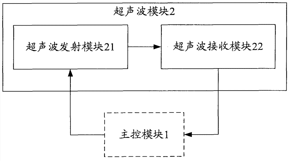 Basketball training device