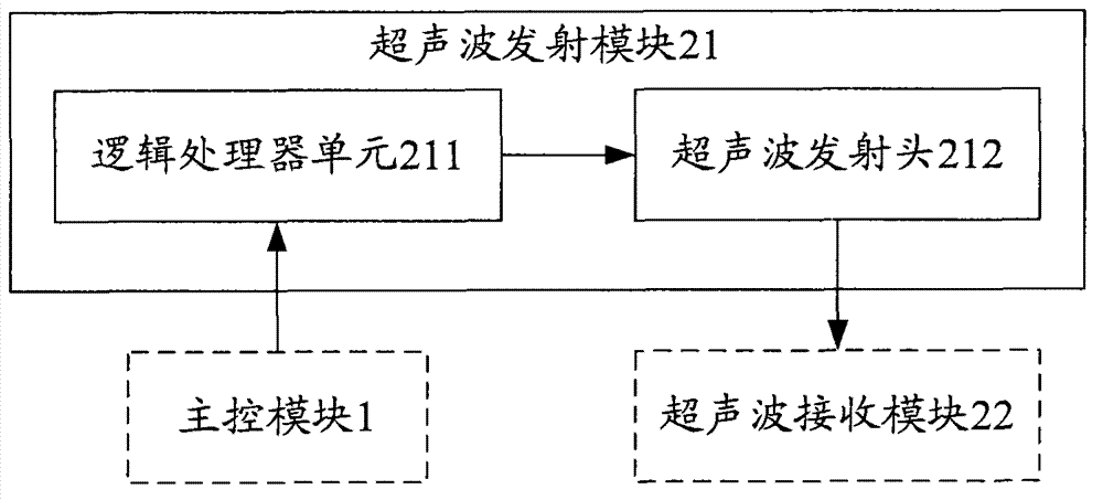 Basketball training device