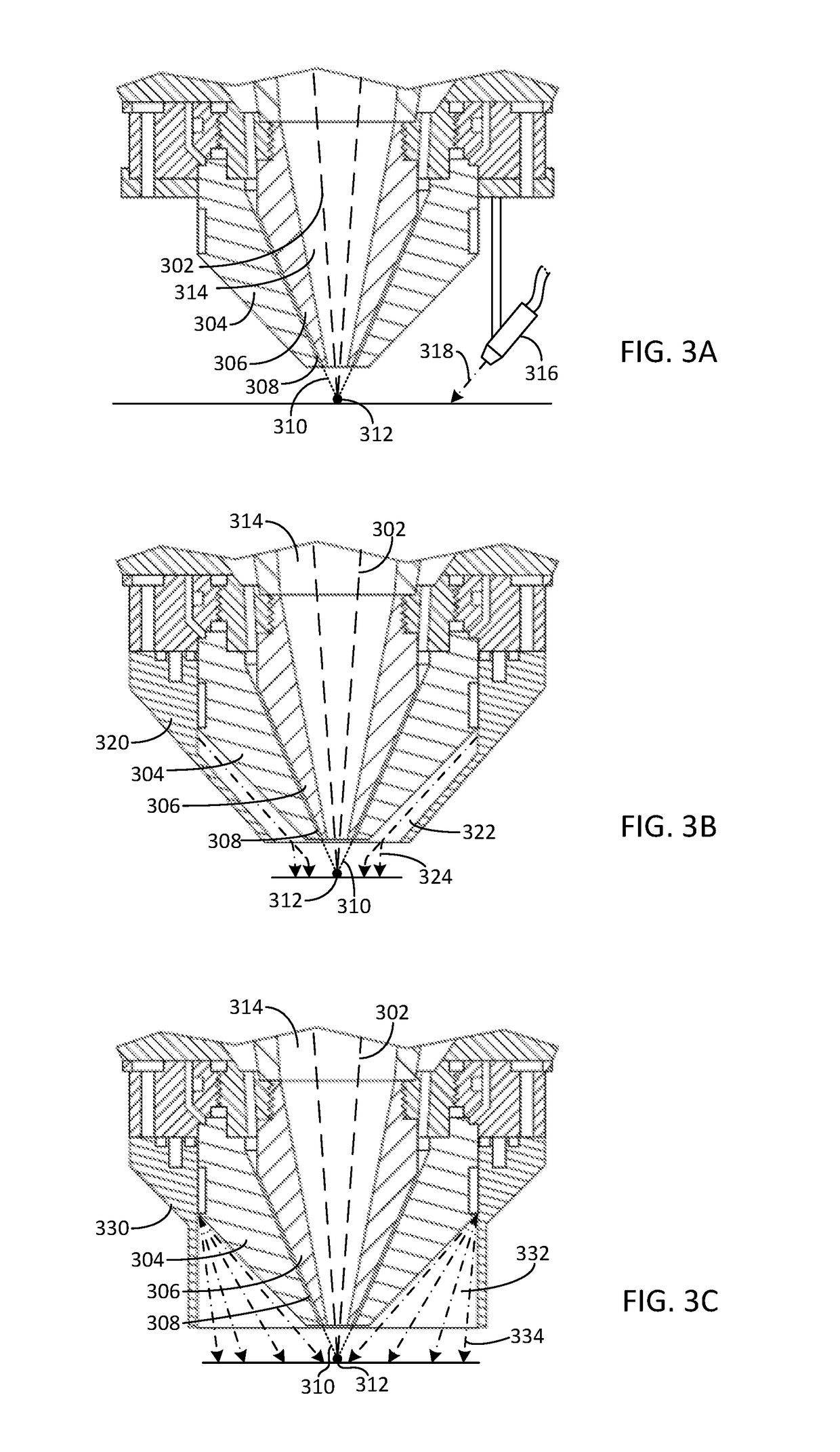 Active cooling of additive manufacturing process