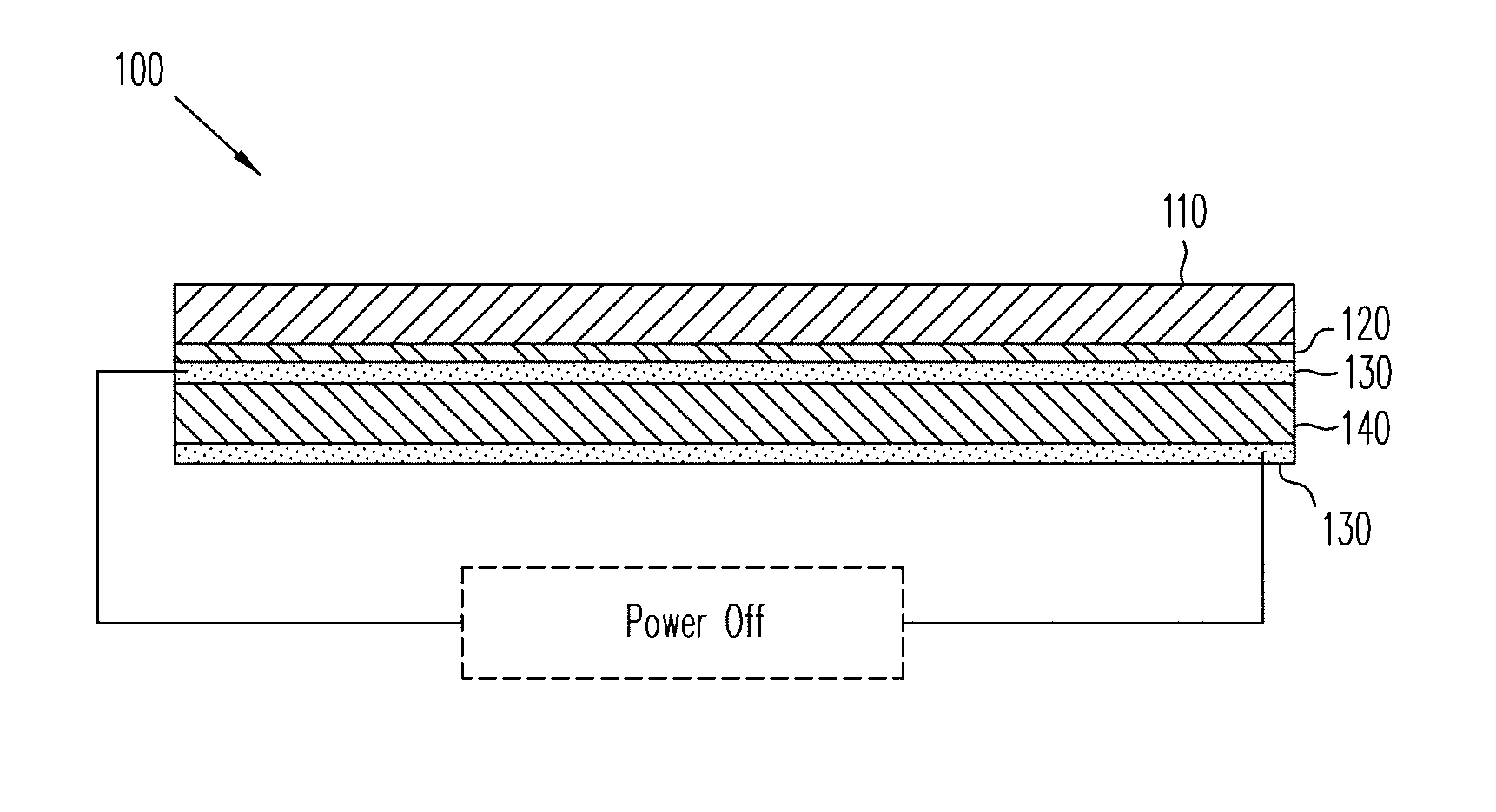 Localized multimodal electromechanical polymer transducers