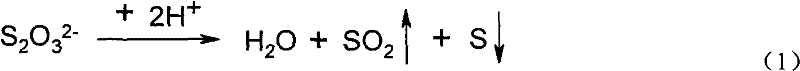 Wastewater pretreatment method