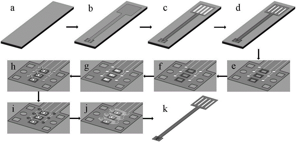 LED optical stimulation and electrographic recording integrating flexible neural electrode device and manufacturing method thereof