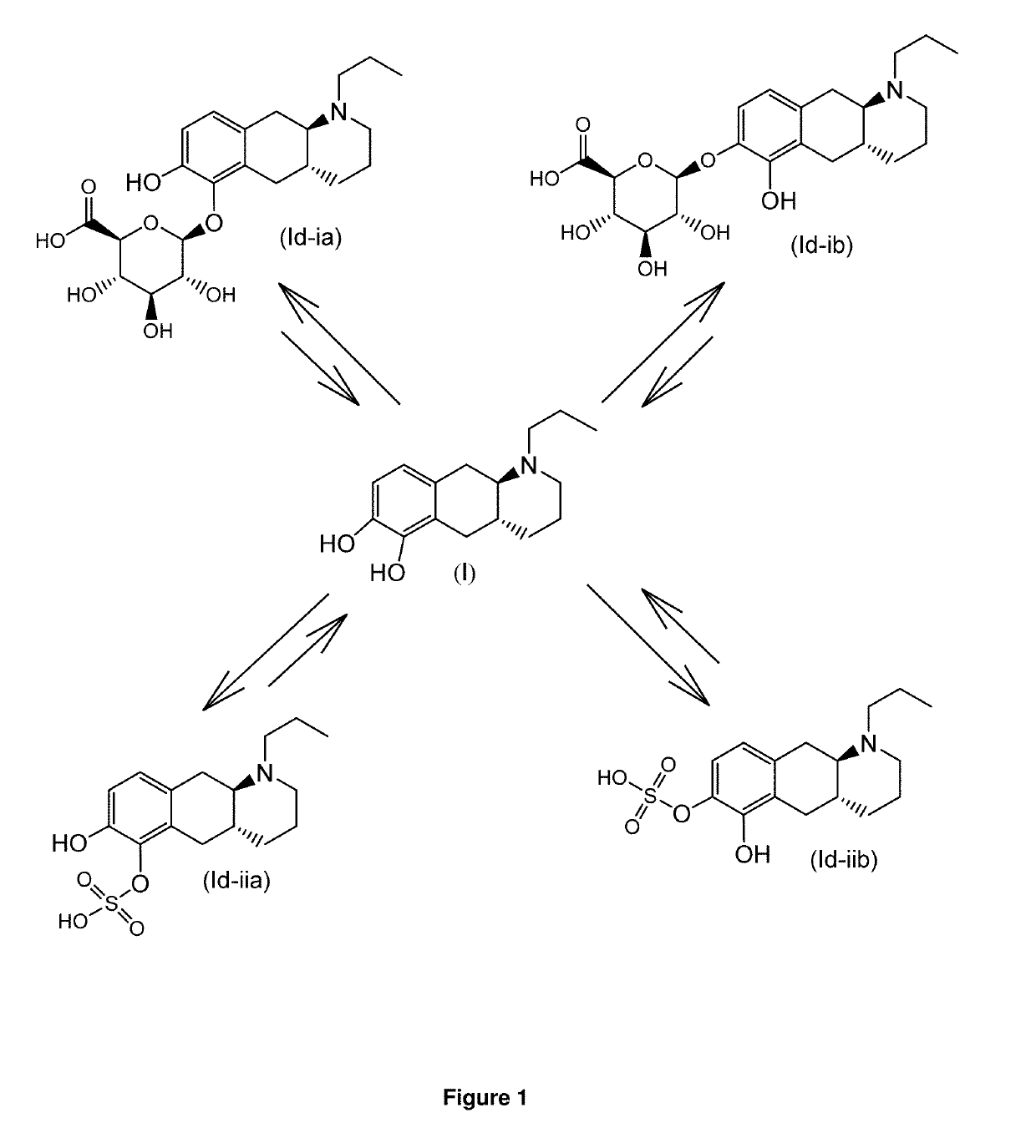 Catecholamine prodrugs for use in the treatment of parkinson's disease