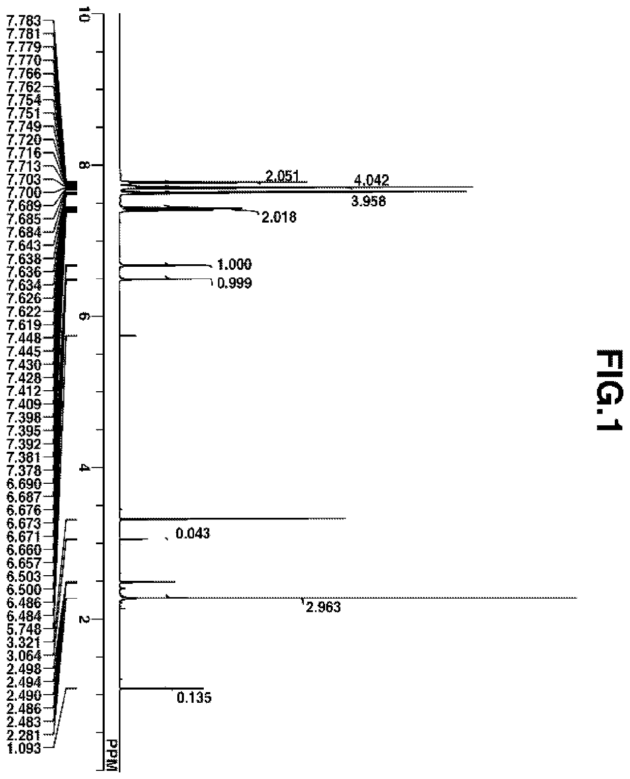 Sulfonium compound, positive resist composition, and resist pattern forming process