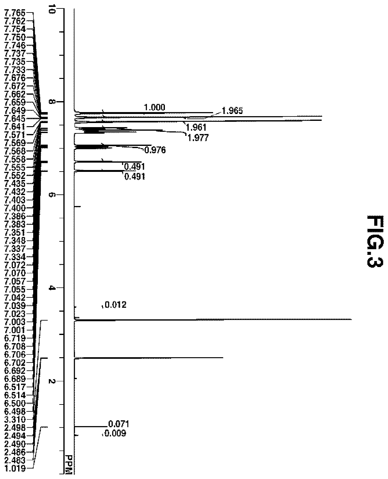 Sulfonium compound, positive resist composition, and resist pattern forming process