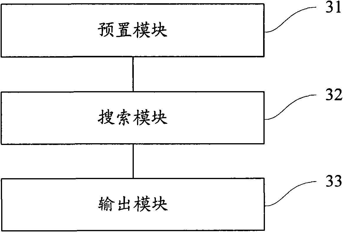 Voice retrieval method and device