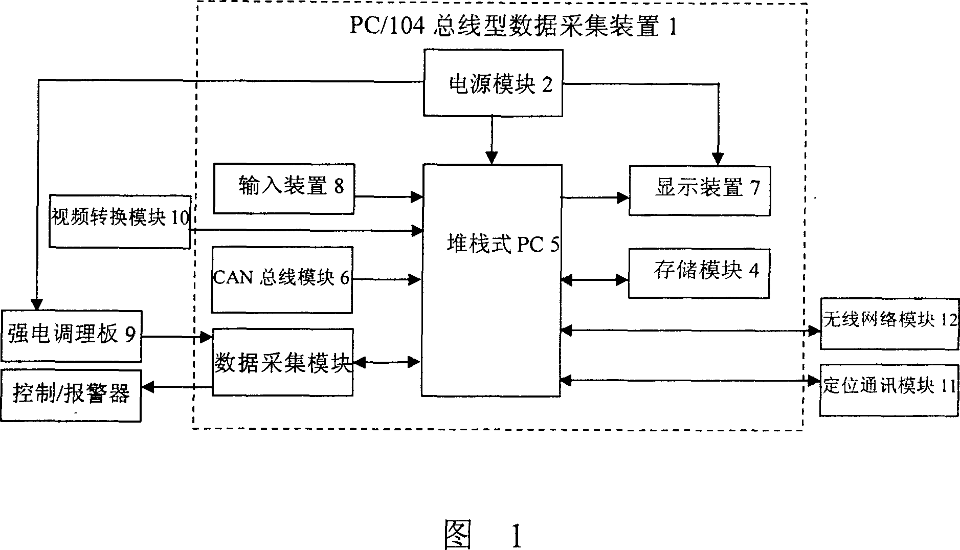 Vehicular equipment information monitoring system