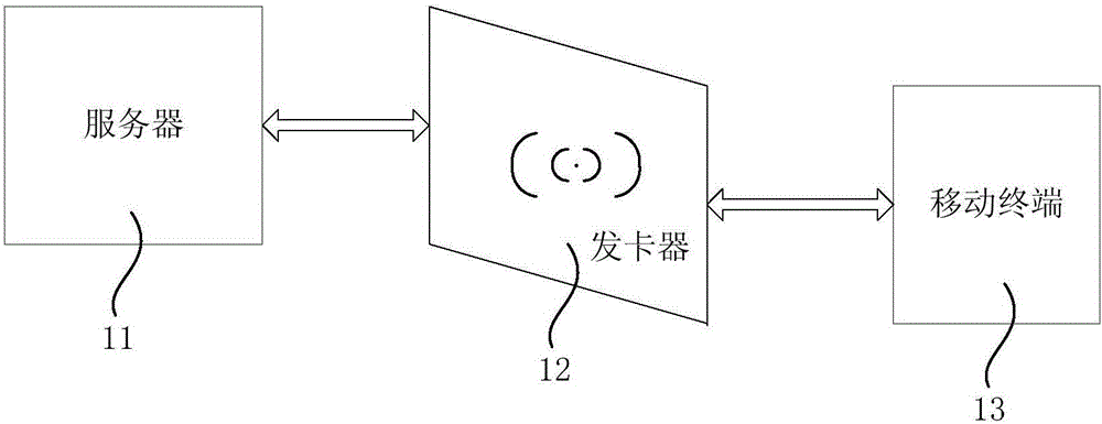 Automatic road toll collection method