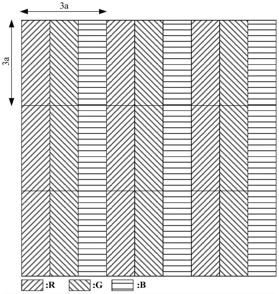 Display panel, display device and display method