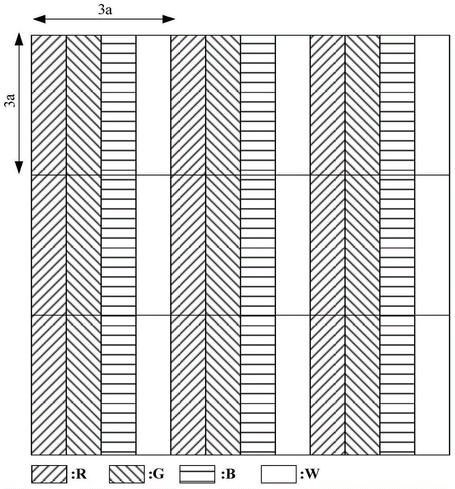 Display panel, display device and display method