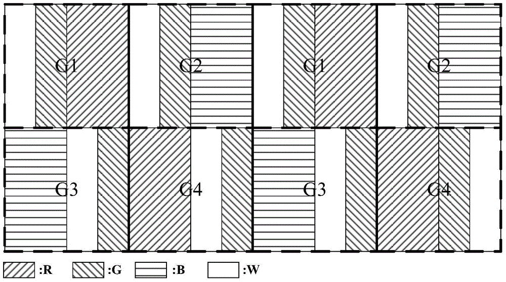 Display panel, display device and display method