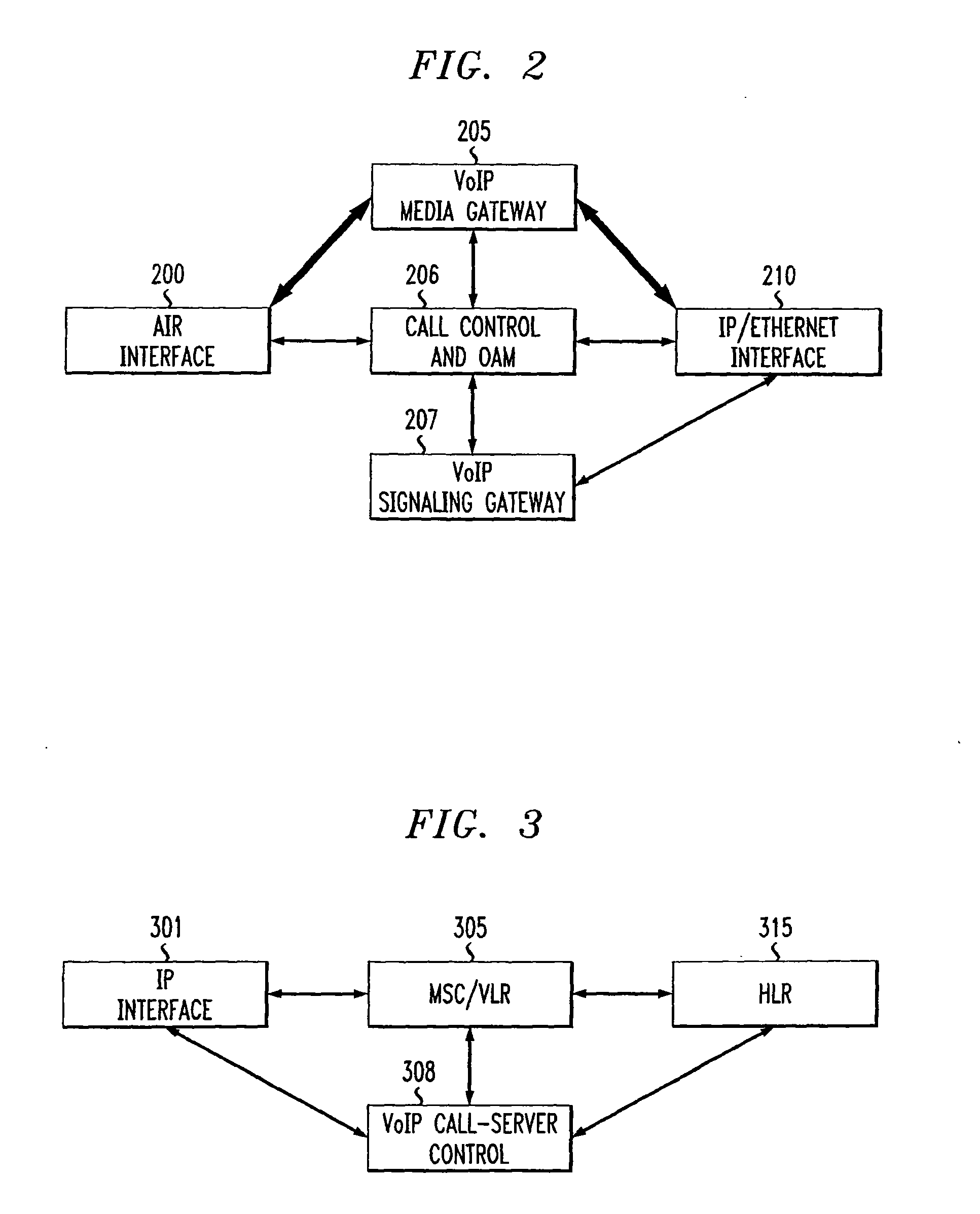 METHOD FOR PROVIDING VoIP SERVICES FOR WIRELESS TERMINALS