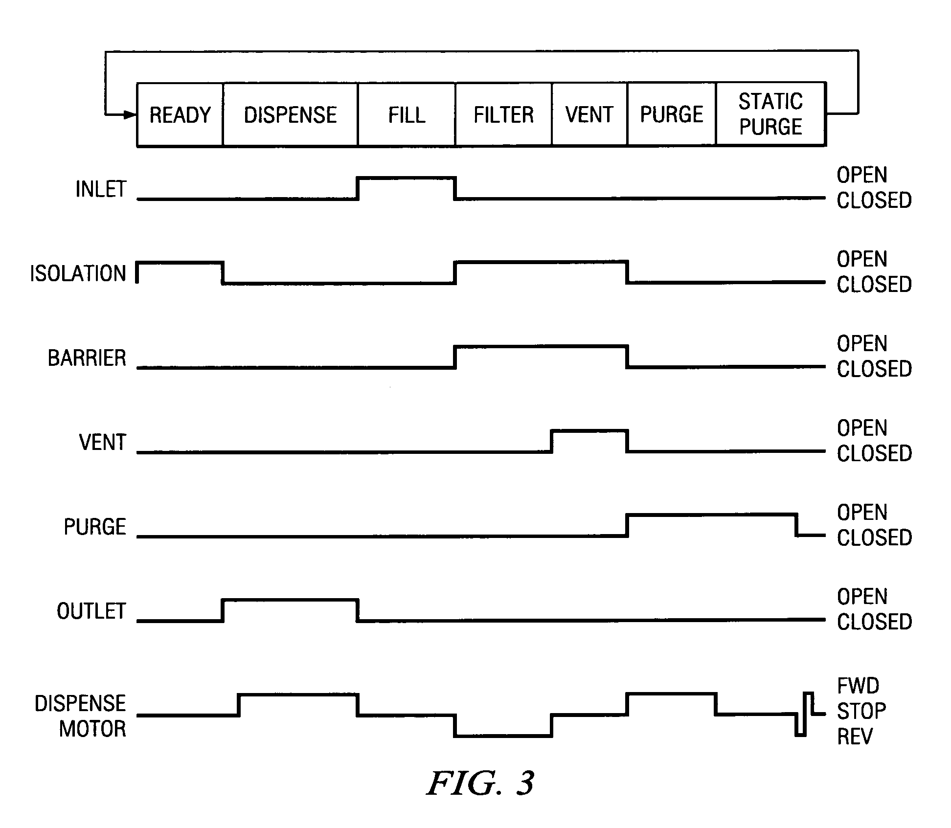 System and method for a pump with reduced form factor