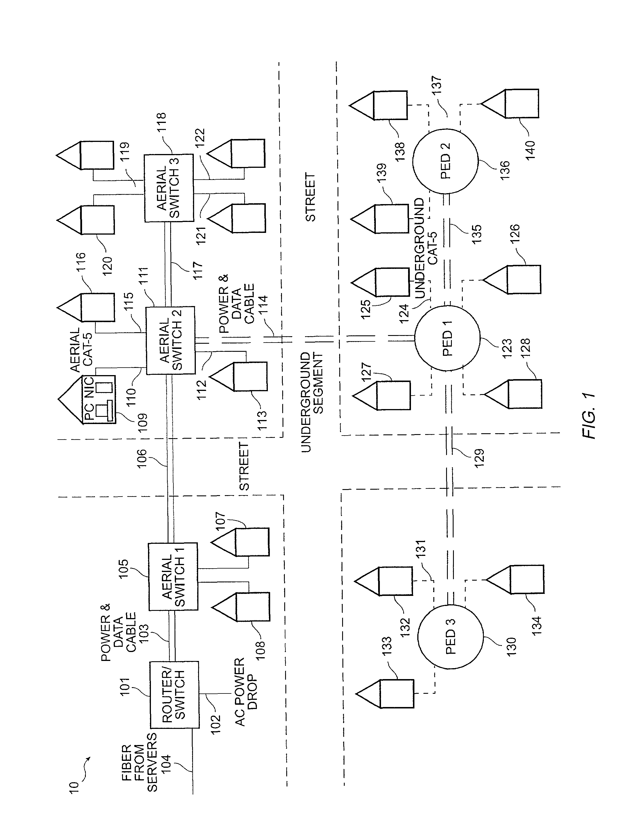 Method and apparatus for an environmentally hardened ethernet network system