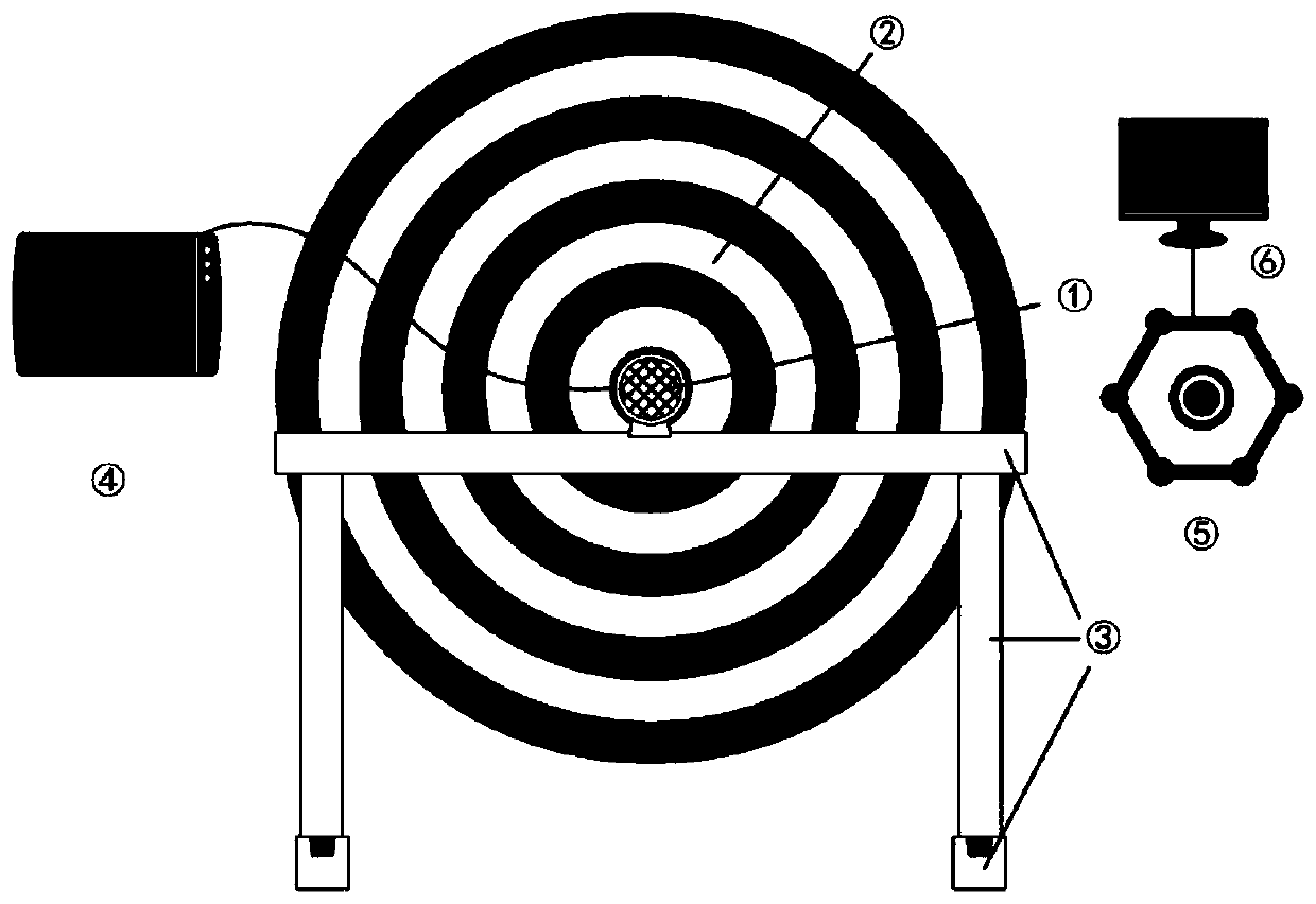 Calibration method for automobile whistling snapshot device based on deep learning