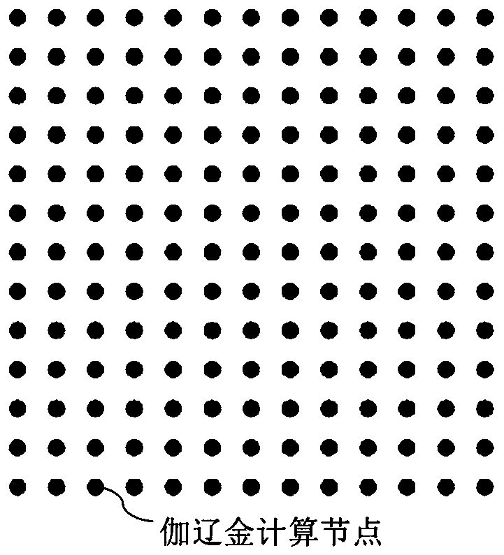 Generative Design Method for Cooling Channels of Heat Dissipating Devices Based on Meshless Galerkin Method