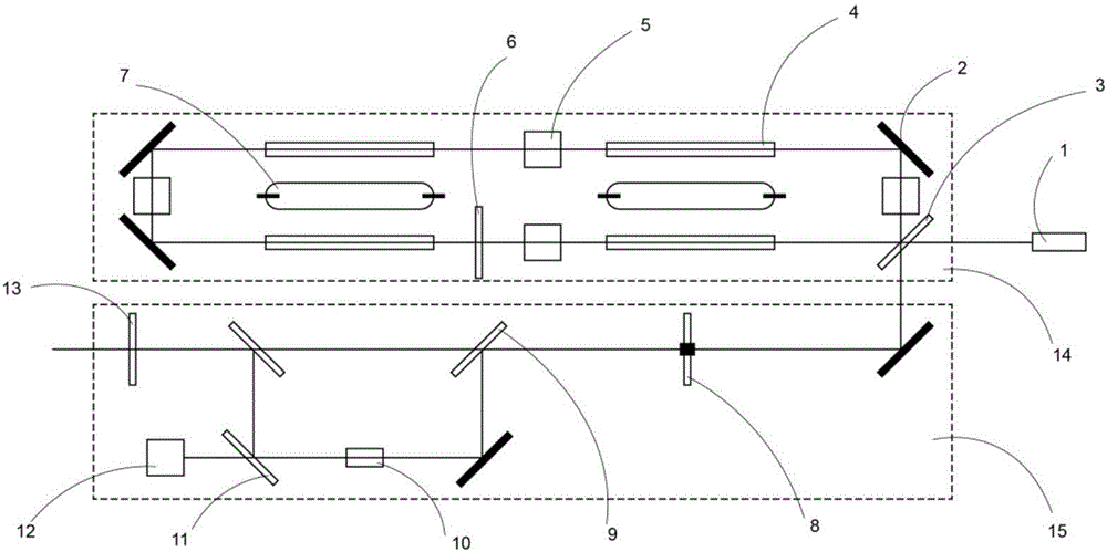 All-solid-state dual-wavelength ultrafast laser and working method thereof