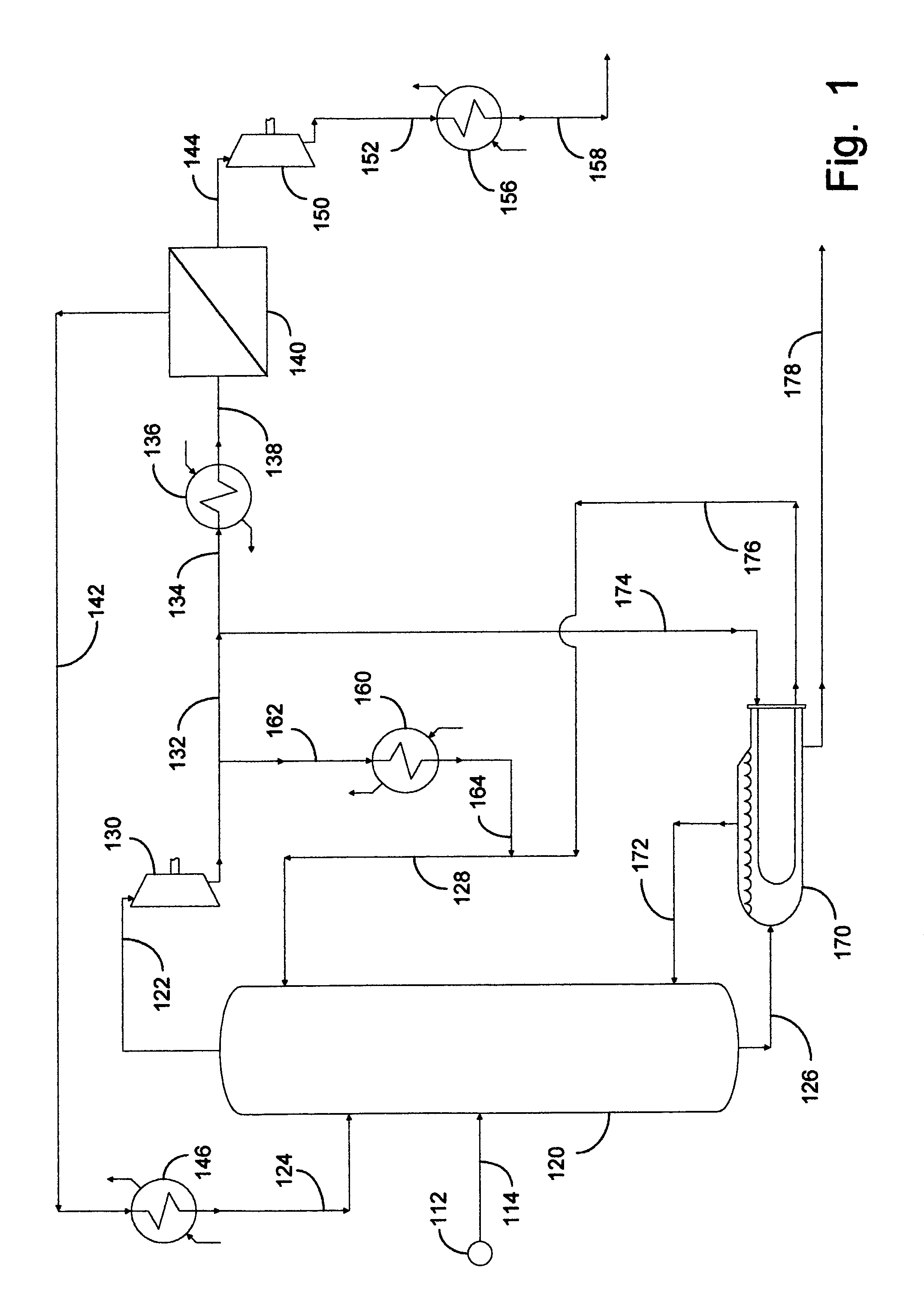 Purification of fluid compounds utilizing a distillation - membrane separation process