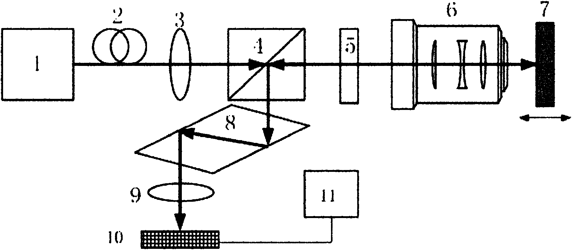 Method and device for measurement of nanometer resolution total reflection differential micrometric displacement