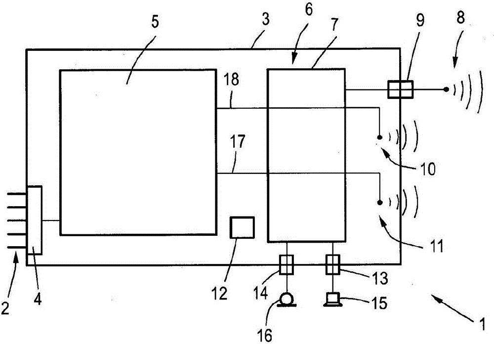 Controller in a motor vehicle, motor vehicle and method for emergency communication