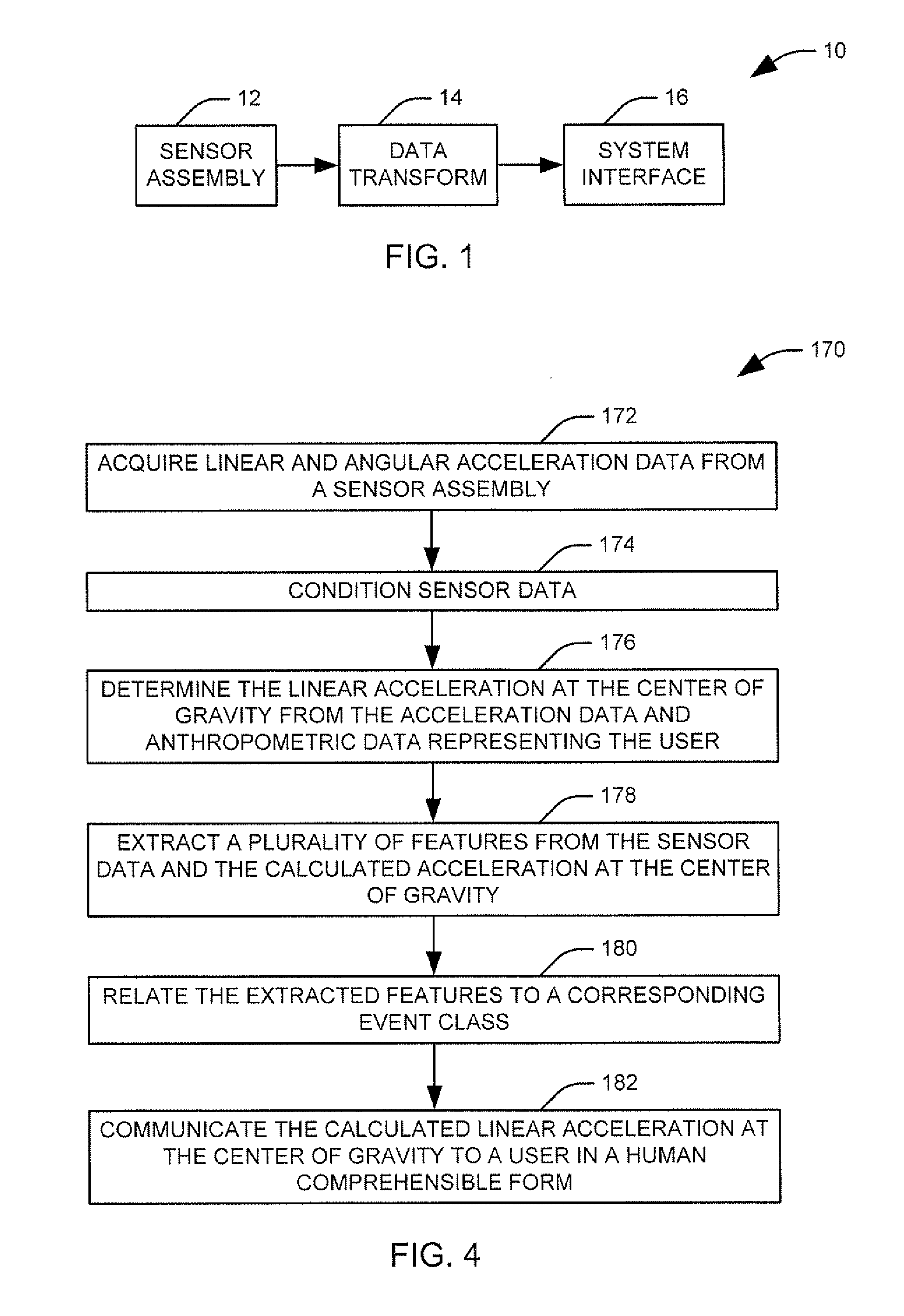 Enhancement of the presentation of an athletic event