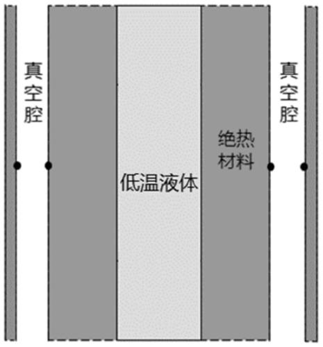 Vacuum degree detection method and device for vacuum insulated storage tank