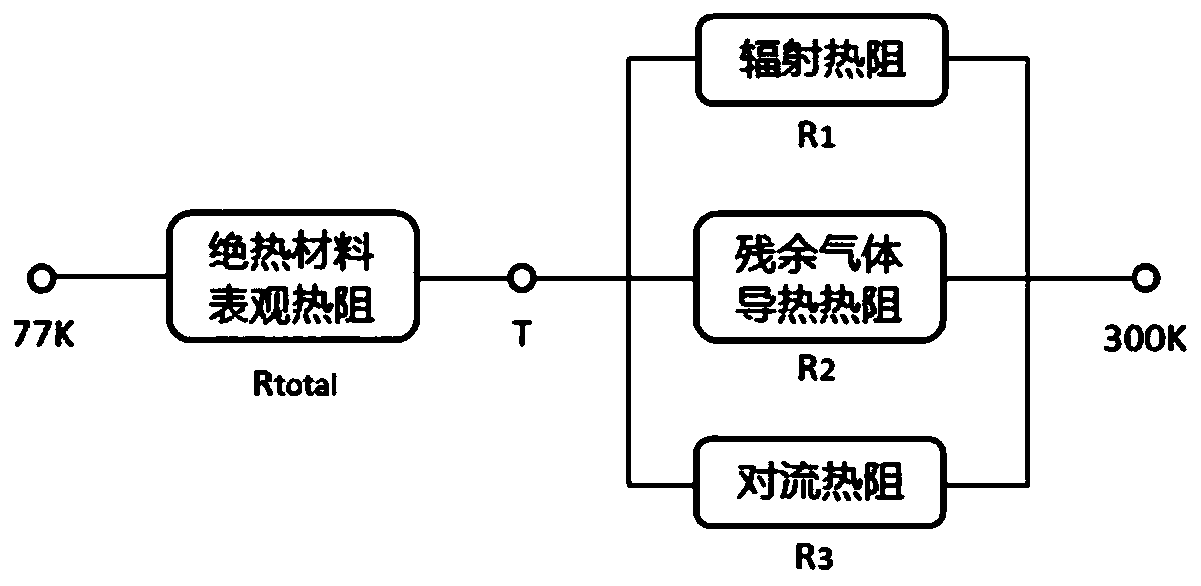 Vacuum degree detection method and device for vacuum insulated storage tank