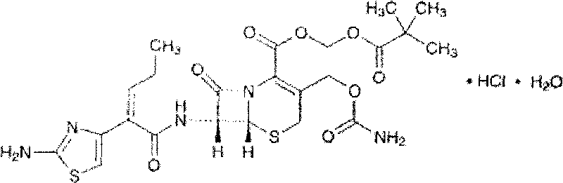 Pharmaceutical composition of cefcapene pivoxil hydrochloride granules and preparation method thereof