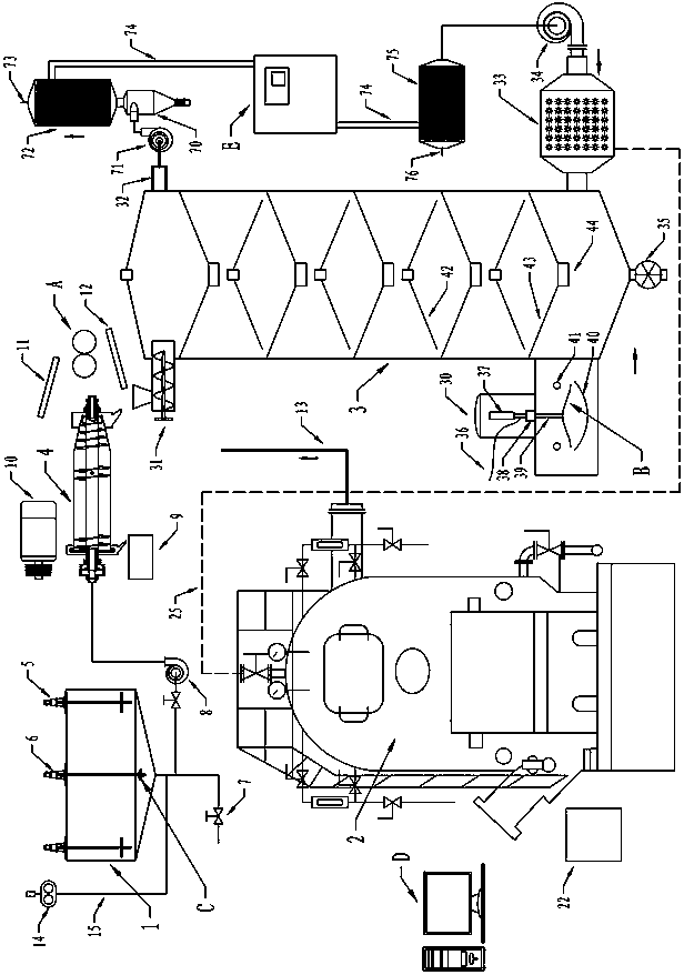 Ultrasound wave urban waste water garbage disposal device with afterheat use and Roots blower