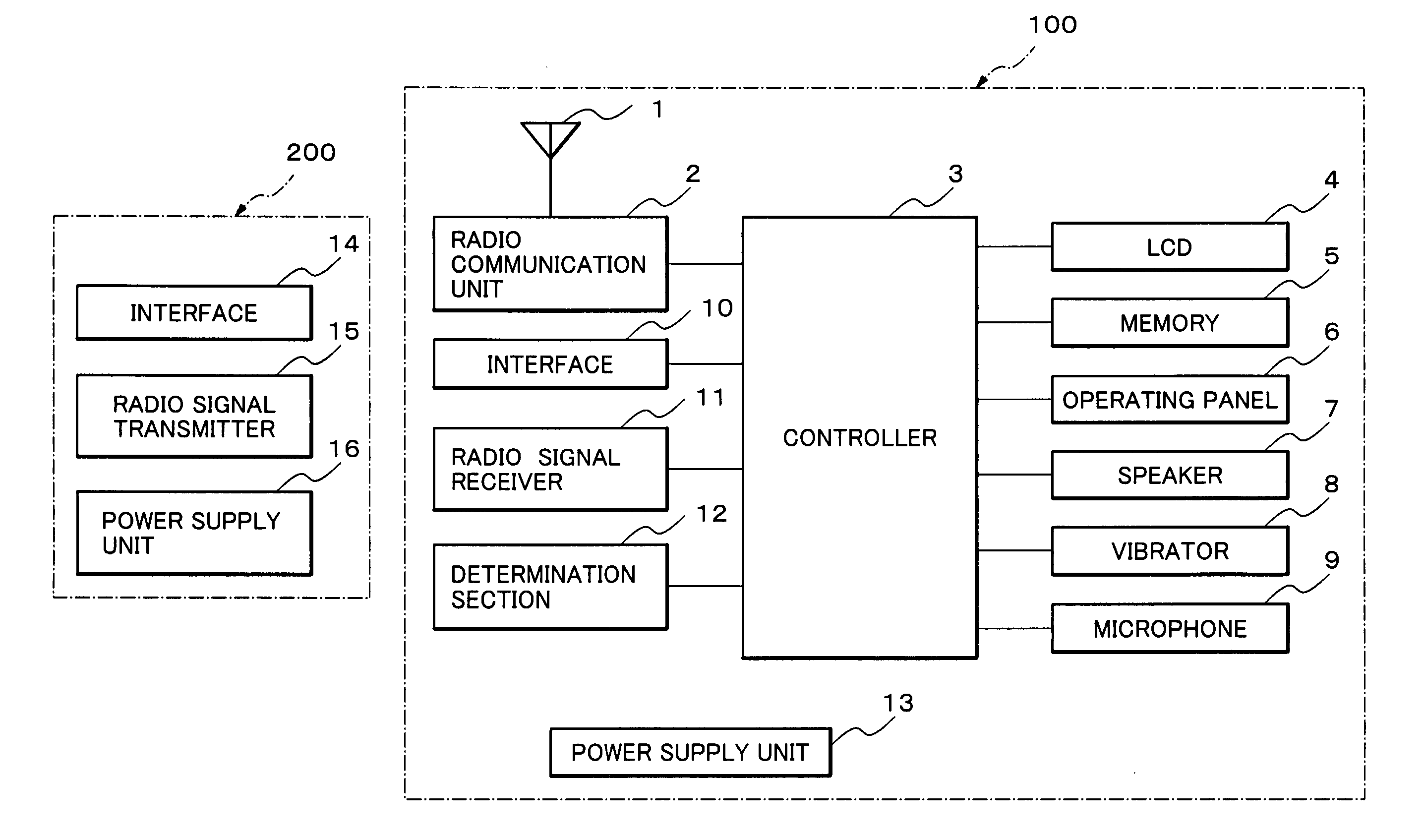 Mobile communication terminal