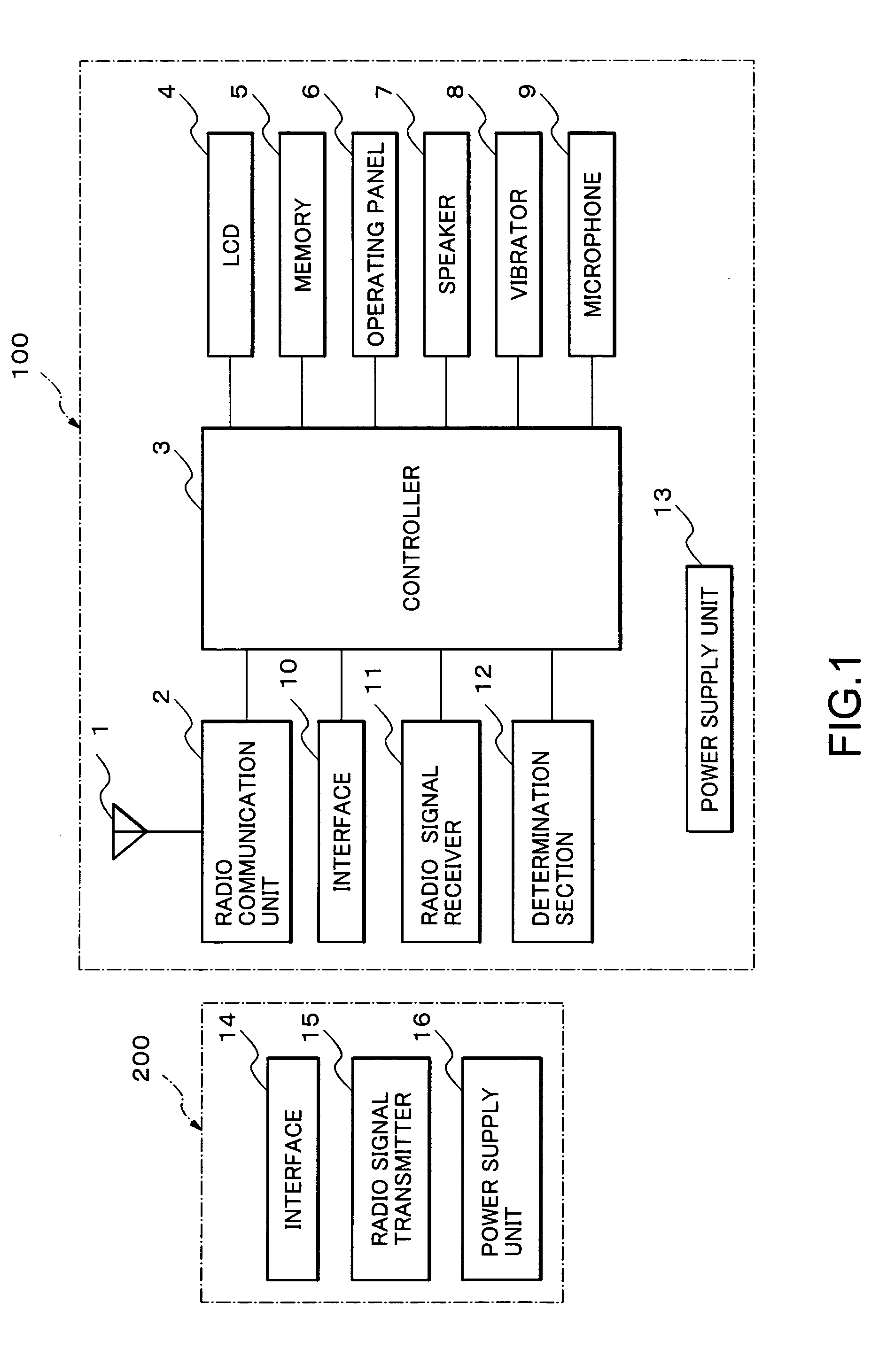 Mobile communication terminal