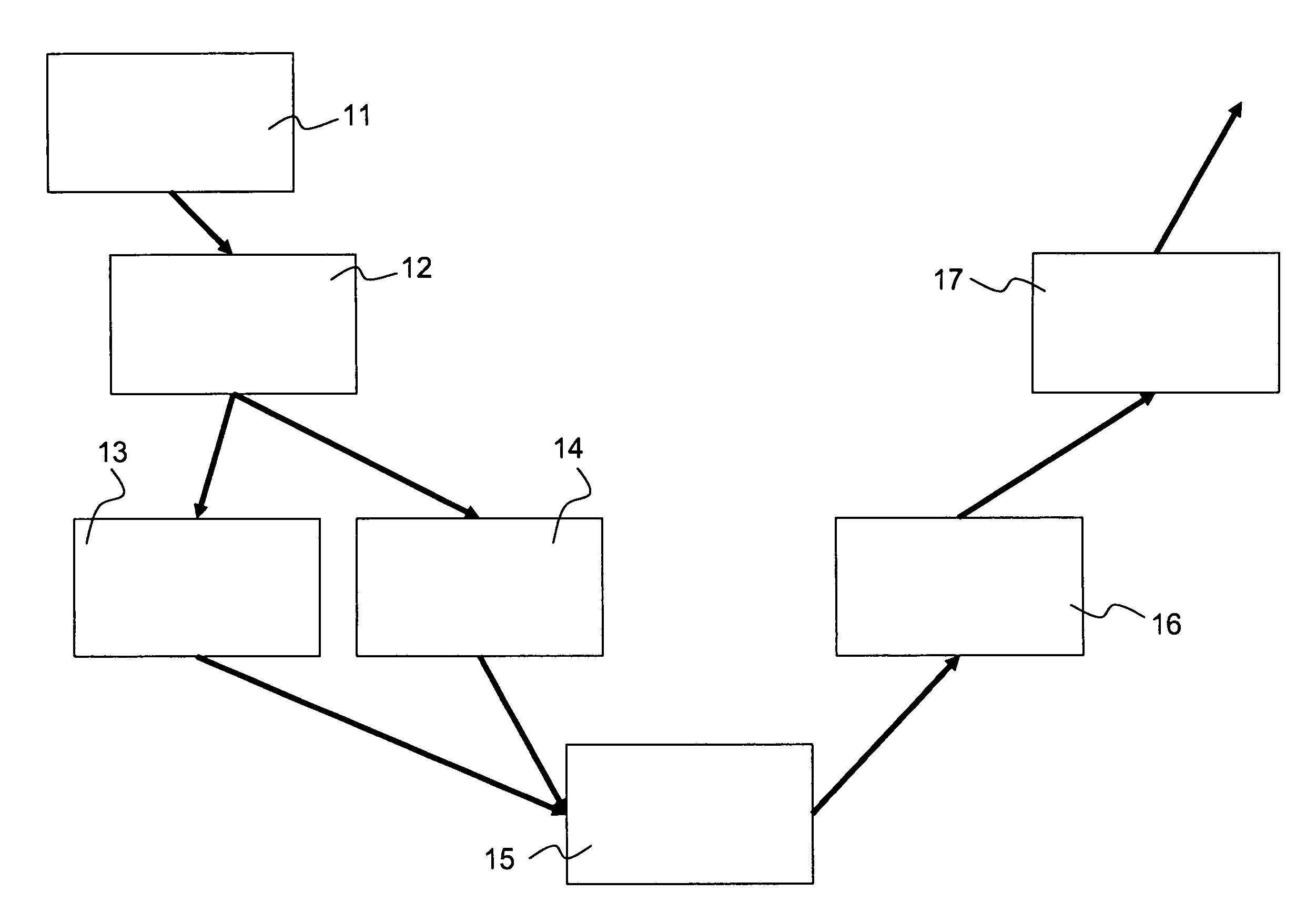 Method of designing a system comprising hardware and software components