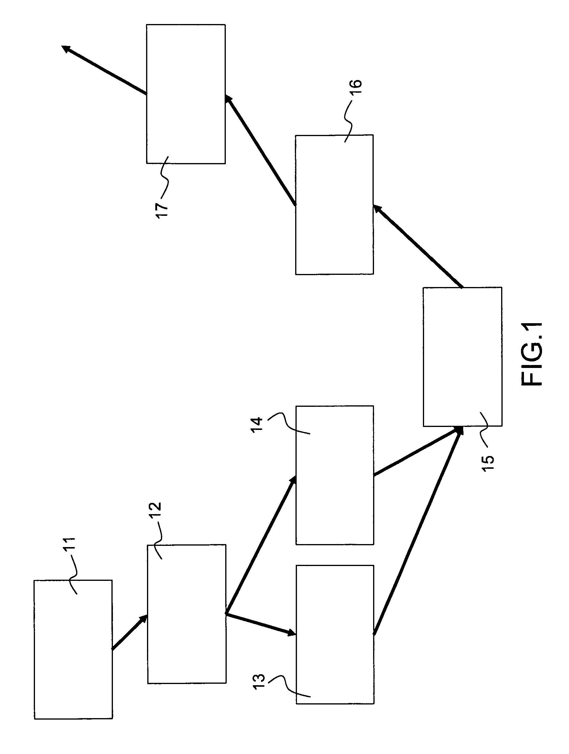 Method of designing a system comprising hardware and software components