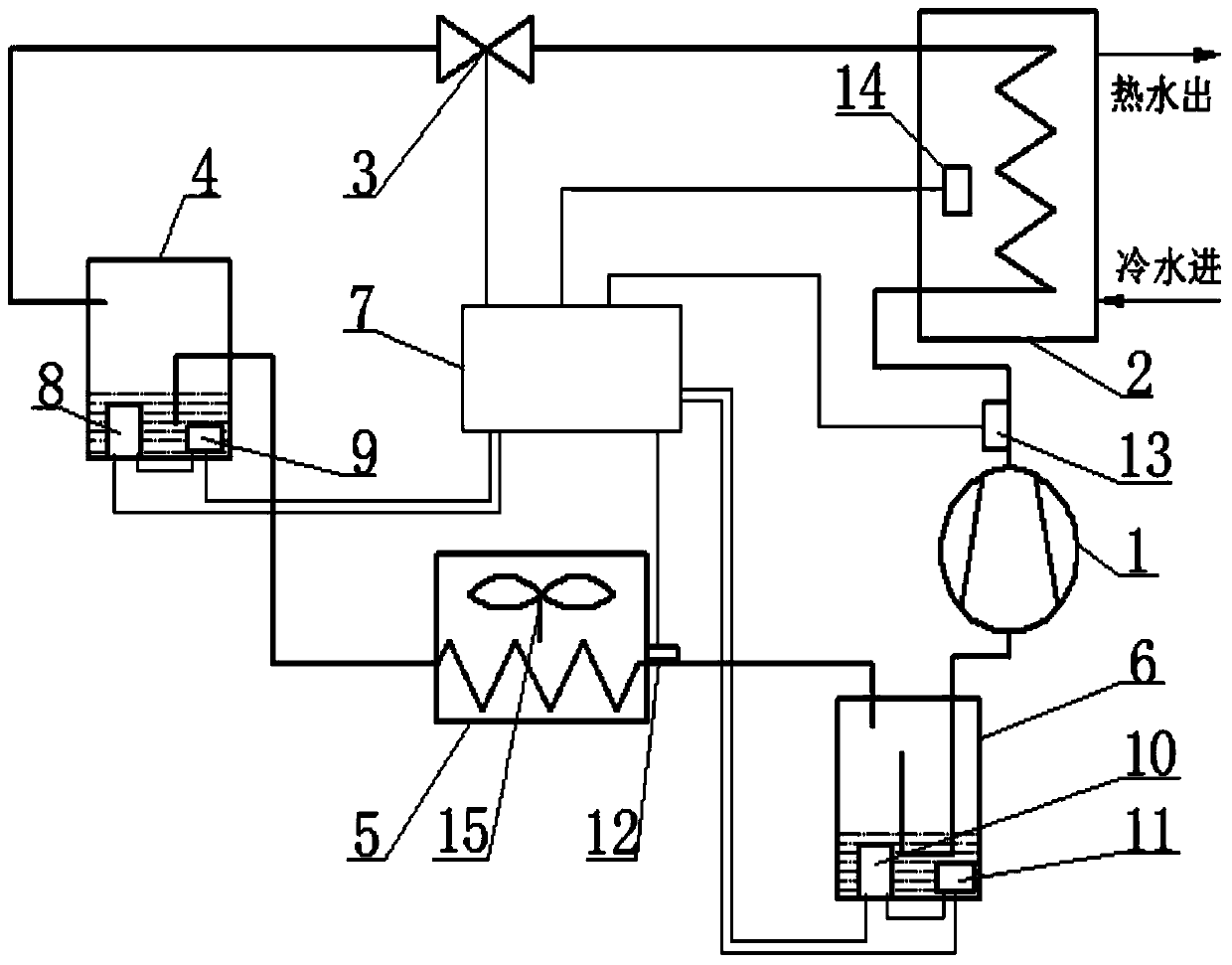 Defrosting system of heat pump water heater and control method of defrosting system