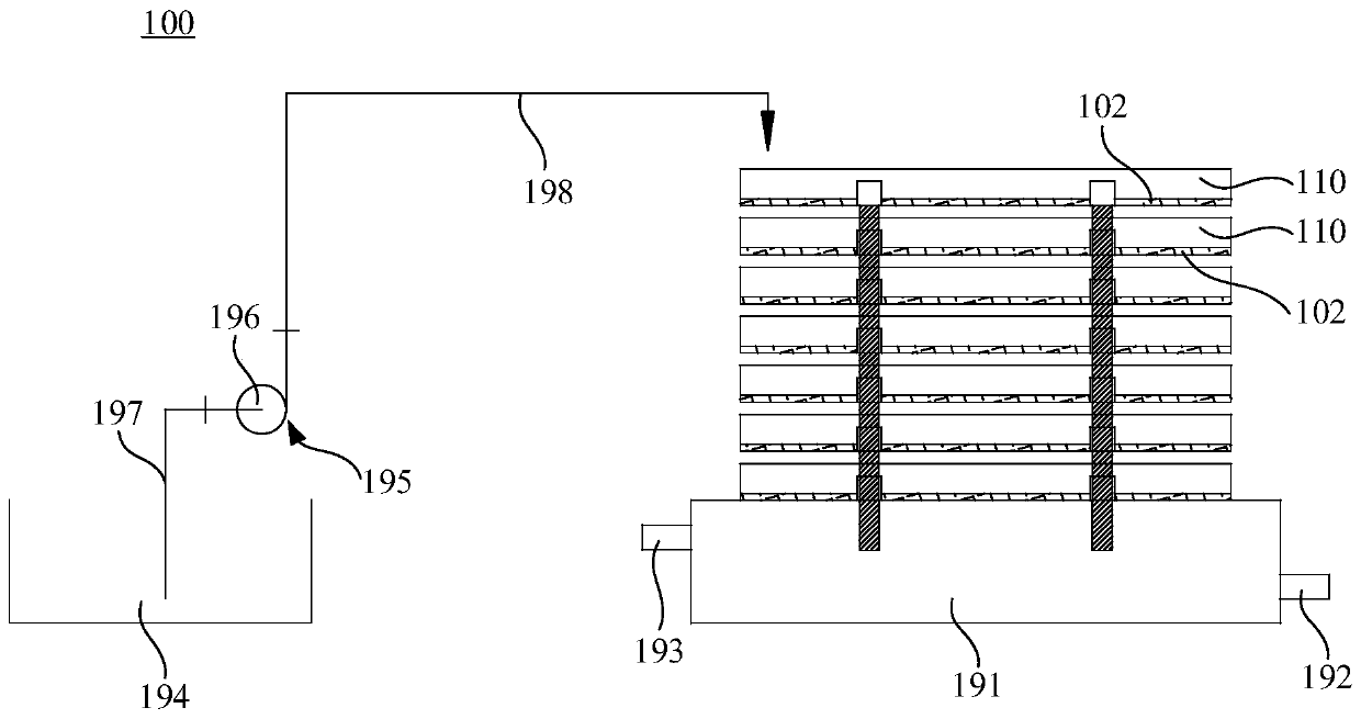 Sewage treatment device