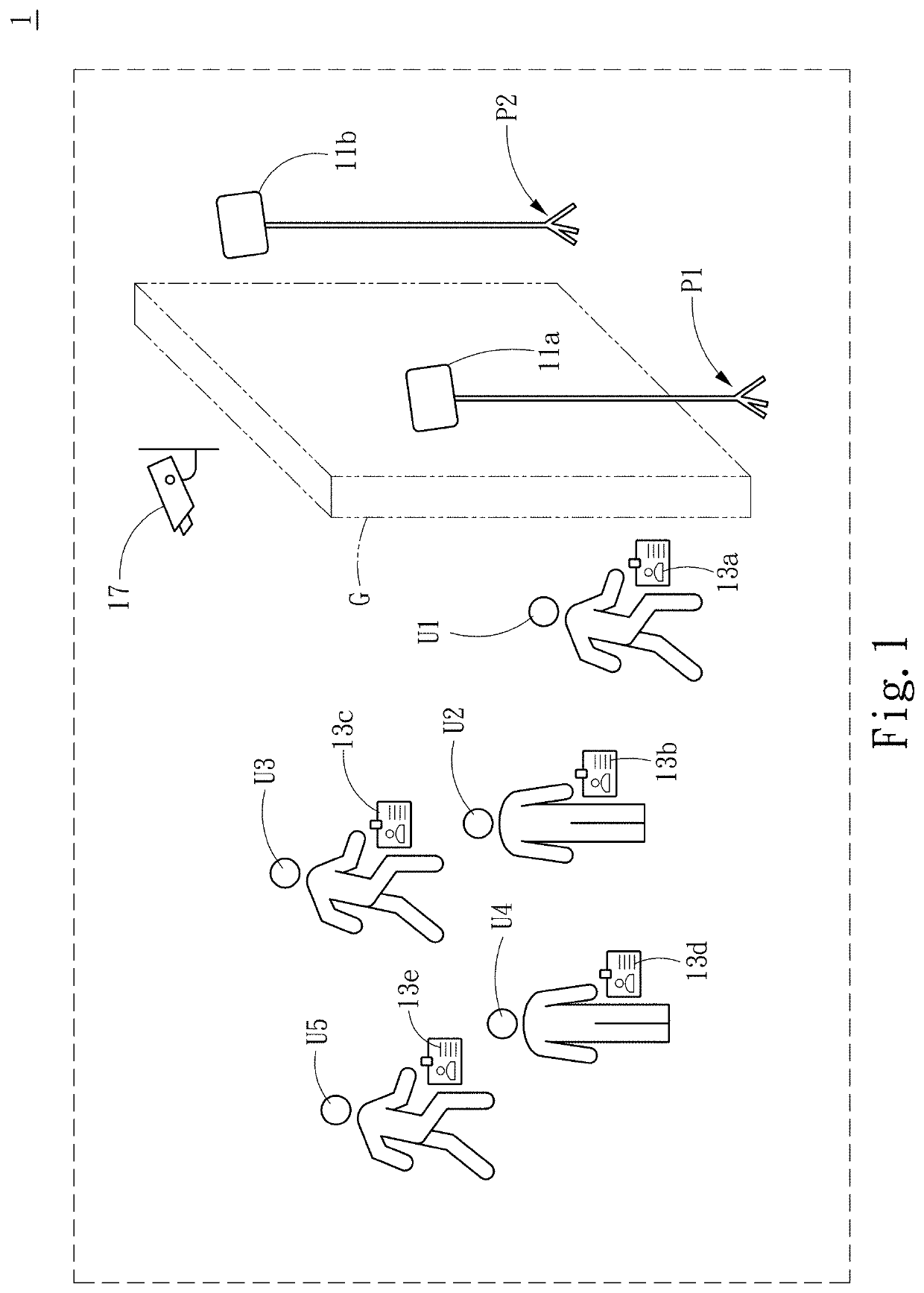 Dynamic monitoring system with radio-frequency identification