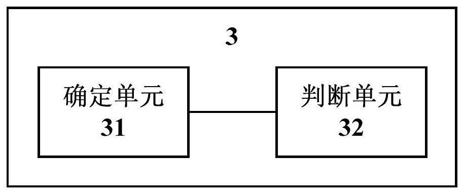 Data transmission method, device and system and user plane function device