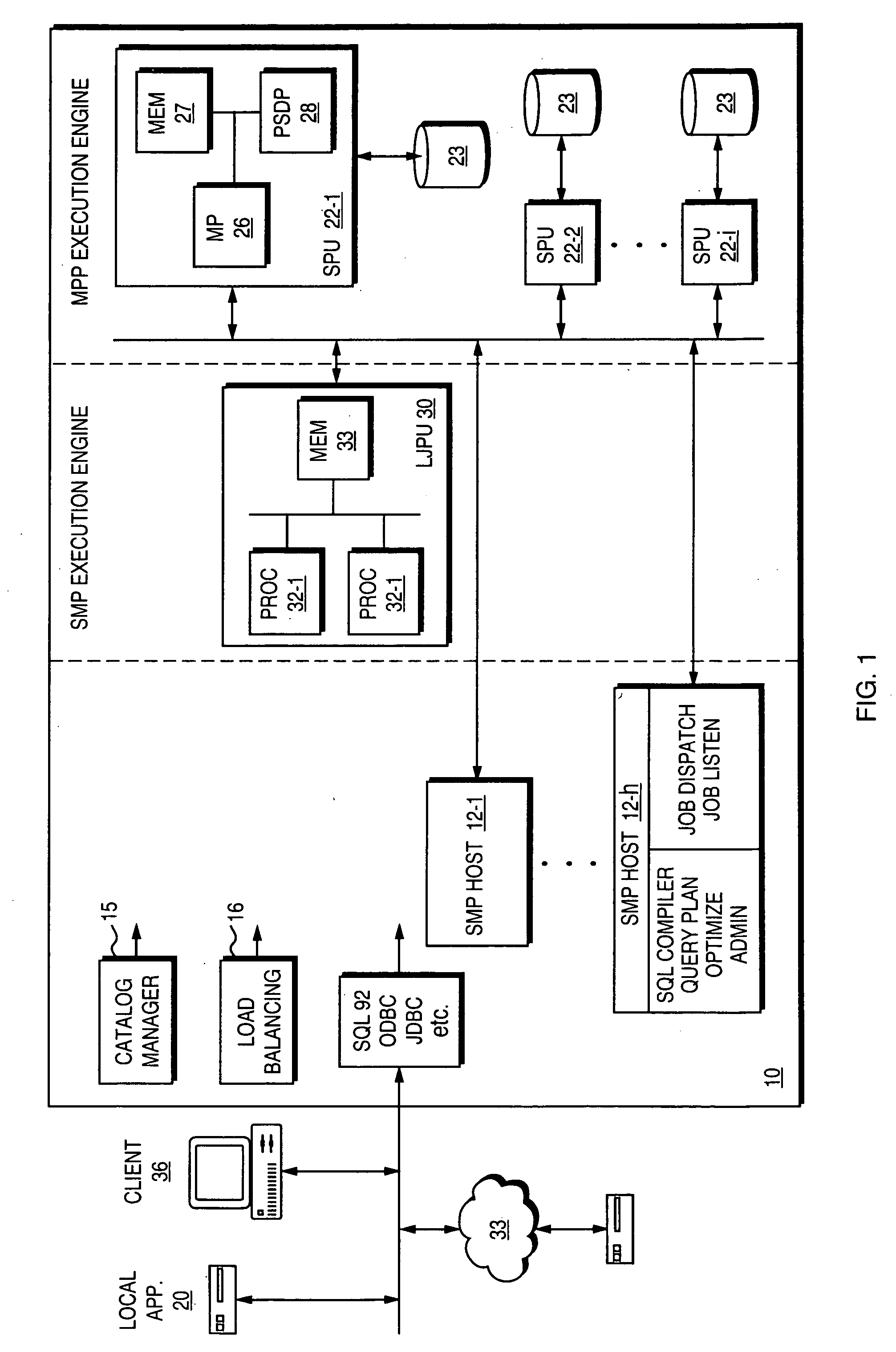 Performing sequence analysis as a relational join