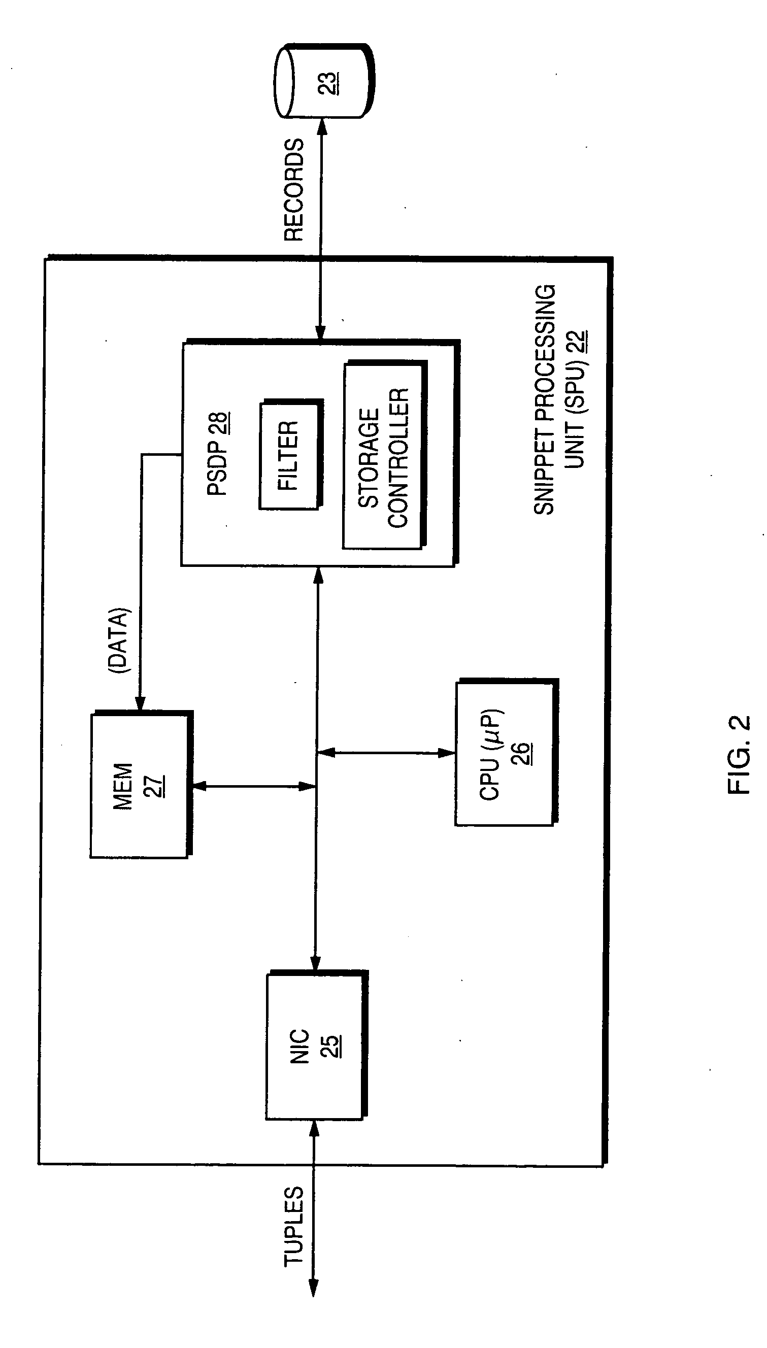 Performing sequence analysis as a relational join