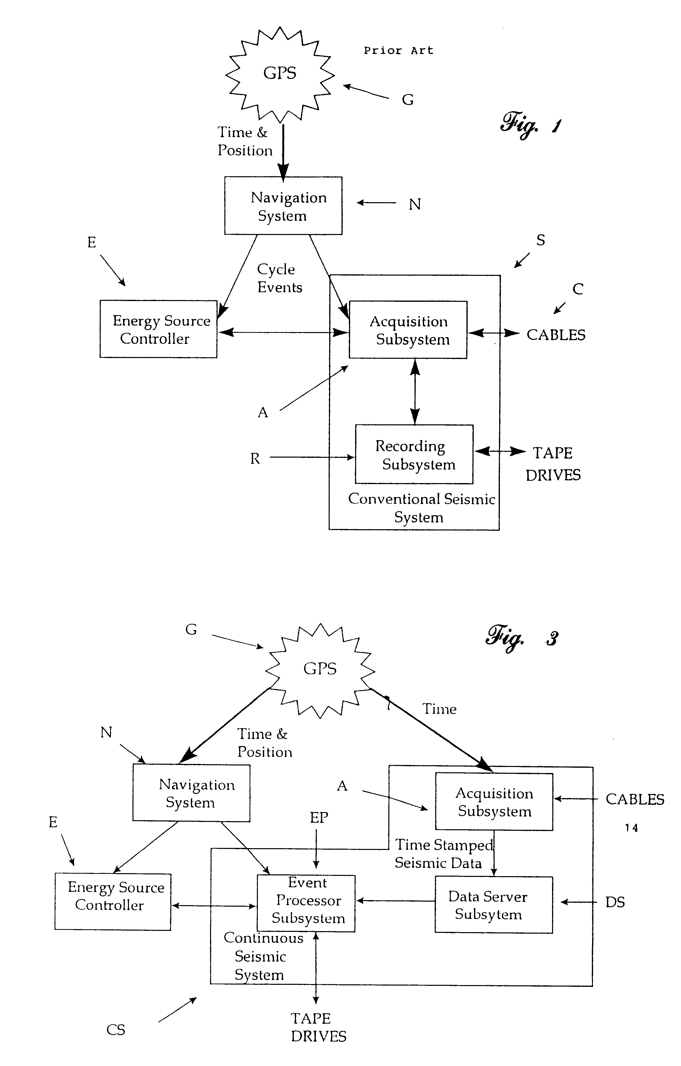 Continuous data seismic system