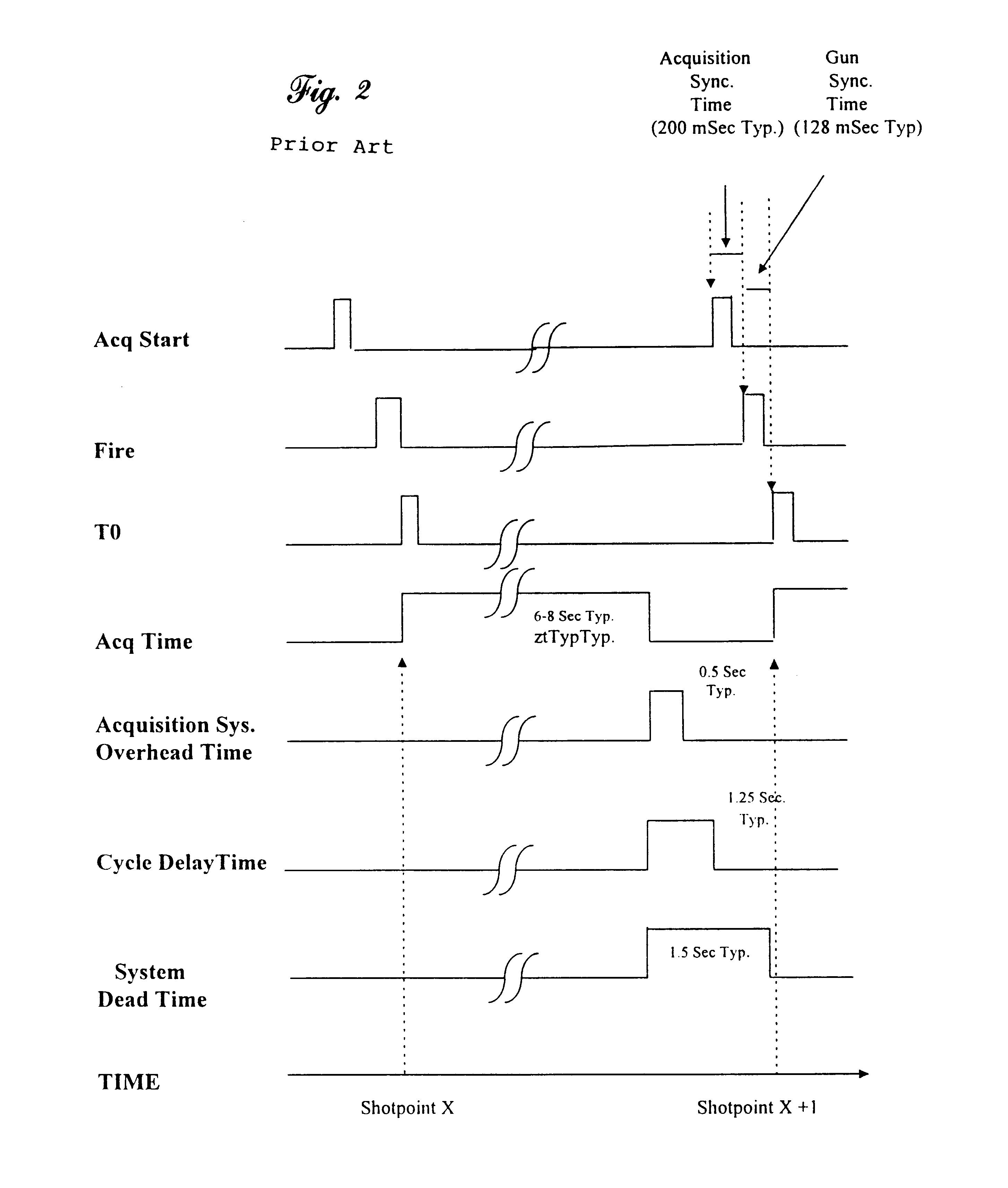 Continuous data seismic system