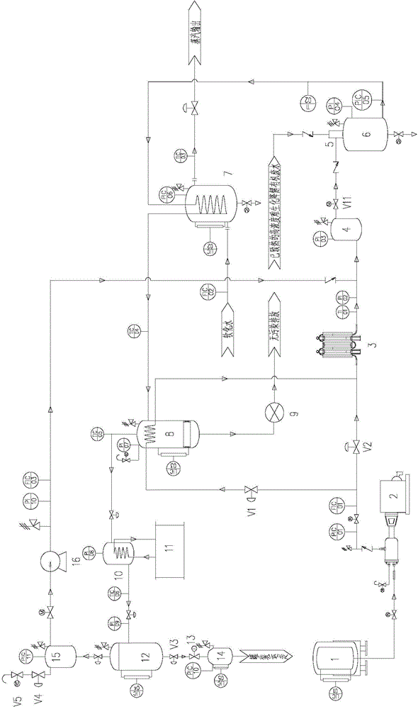 Oxygen recovery control system and method for treating refractory nitrogen-containing concentrated organic wastewater by scwo