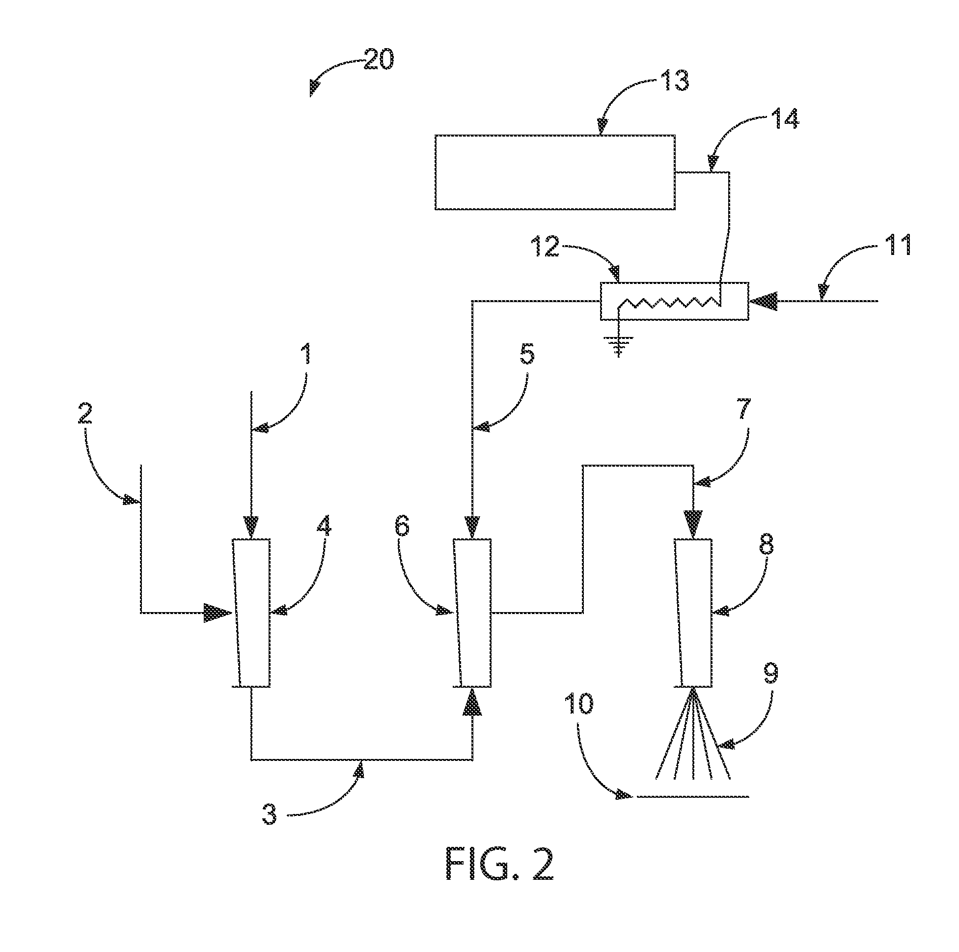 Formation of [2,2]Paracyclophane and Related Compounds and Methods for the Formation of Polymers from Cyclophanes